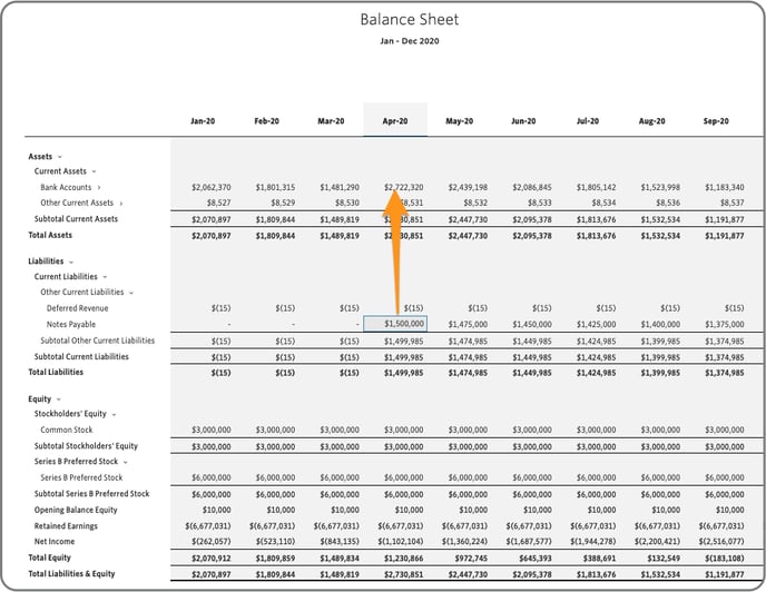 Simple Interest Loan