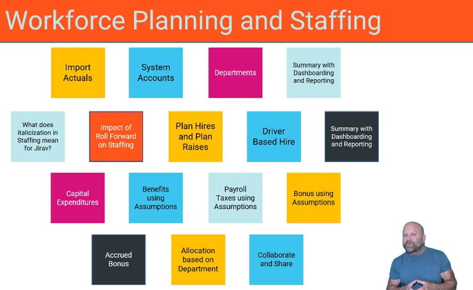 Workforce Planning and Staffing